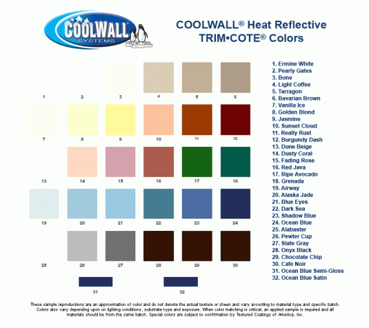 Cool Wall Color Swatches